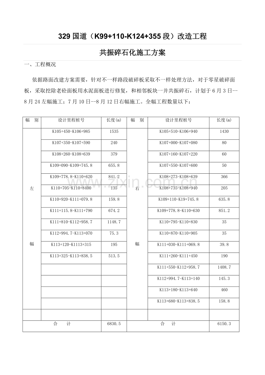 国道共振碎石化综合标准施工专业方案.docx_第1页