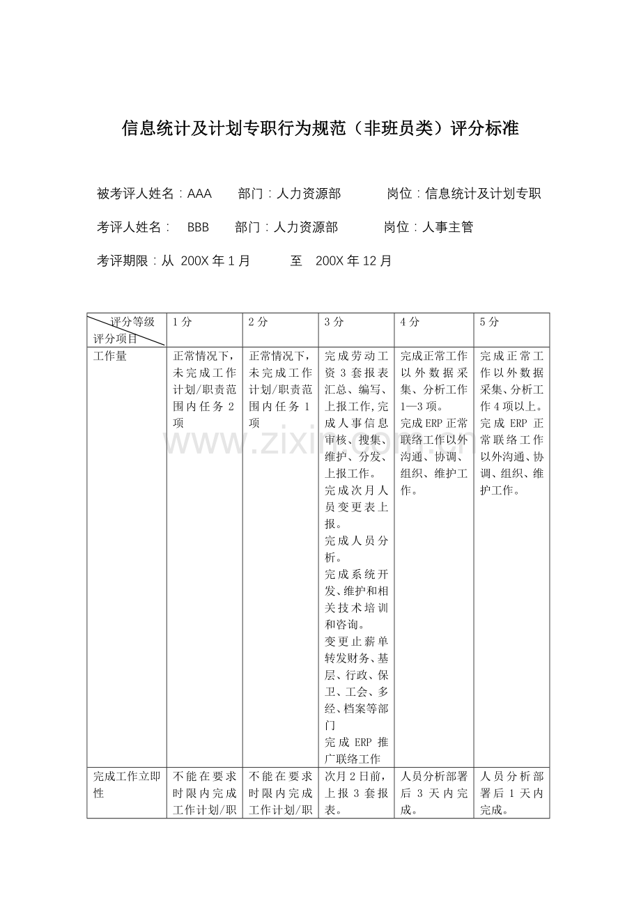 信息统计及规划行为规范评分手册模板.doc_第1页