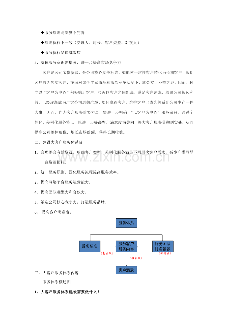 大客户服务标准体系建设.doc_第2页