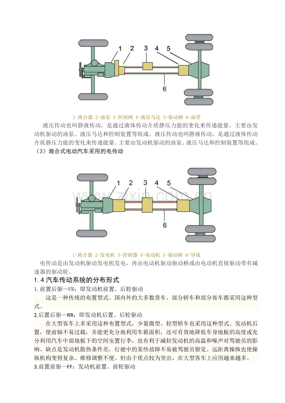 汽车传动系统毕业设计说明书.docx_第3页