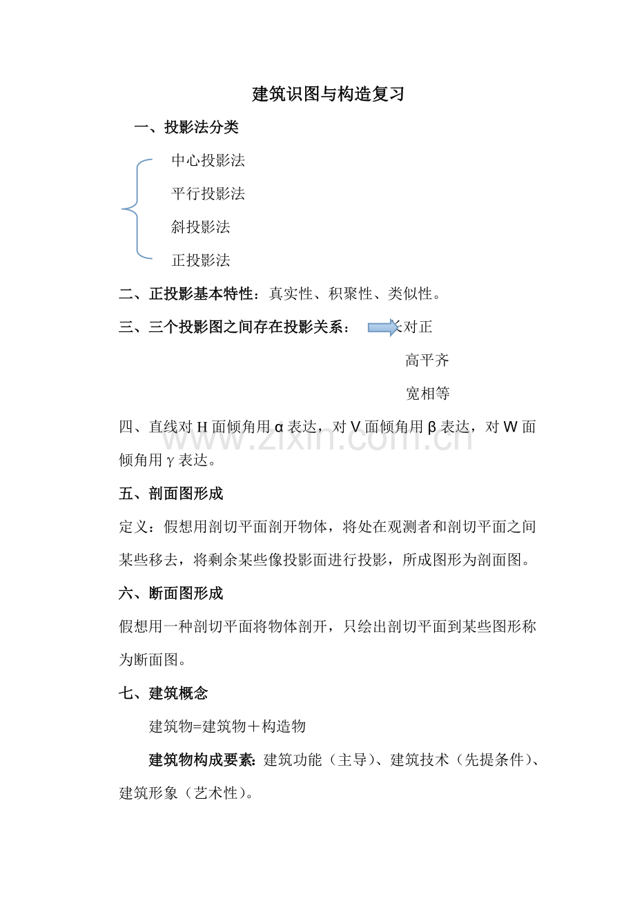 建筑工程识图与构造复习.doc_第1页