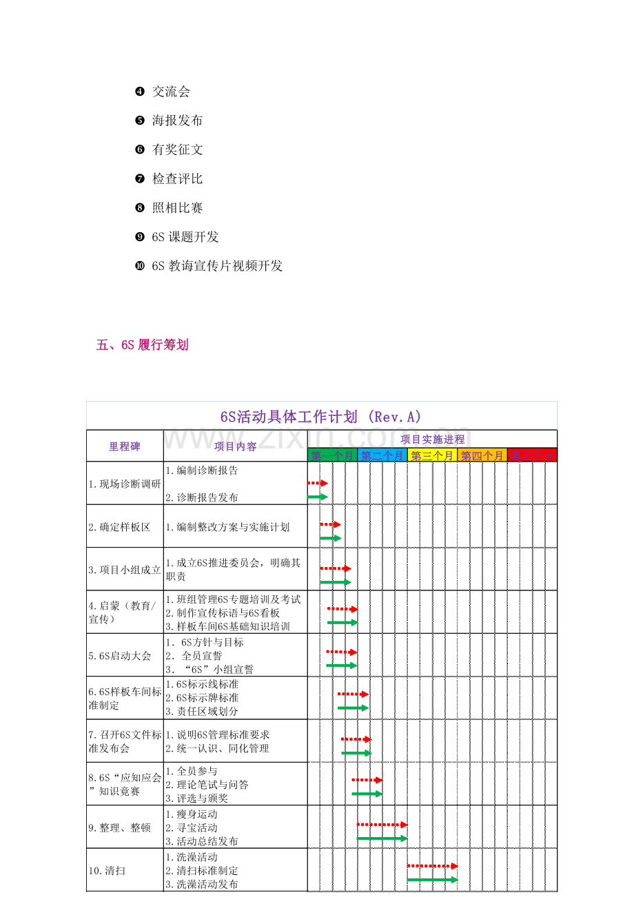 6S推进专业策划案.doc_第2页