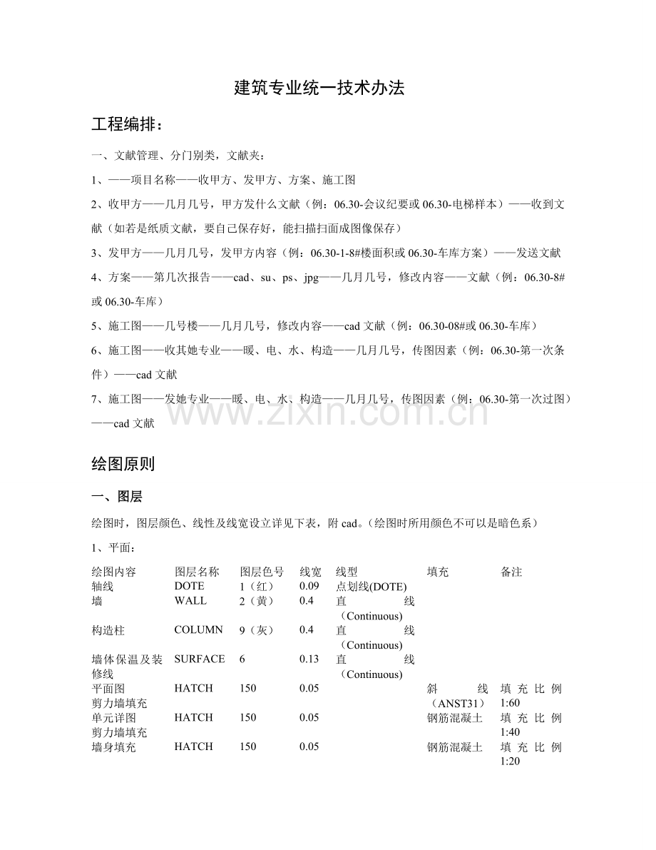 建筑工程设计统一关键技术专项措施.doc_第1页