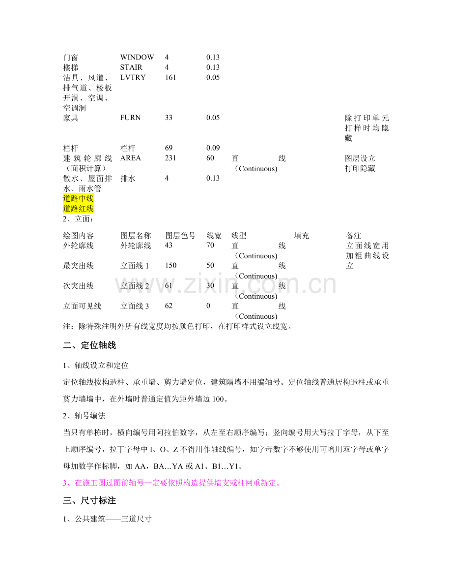 建筑工程设计统一关键技术专项措施.doc_第2页