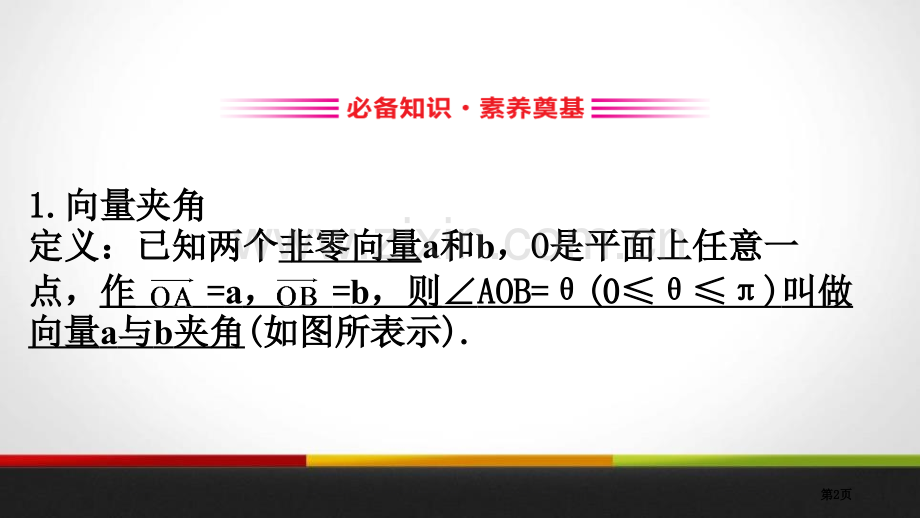 人教版必修二6.2.4数学省公开课一等奖新名师优质课比赛一等奖课件.pptx_第2页