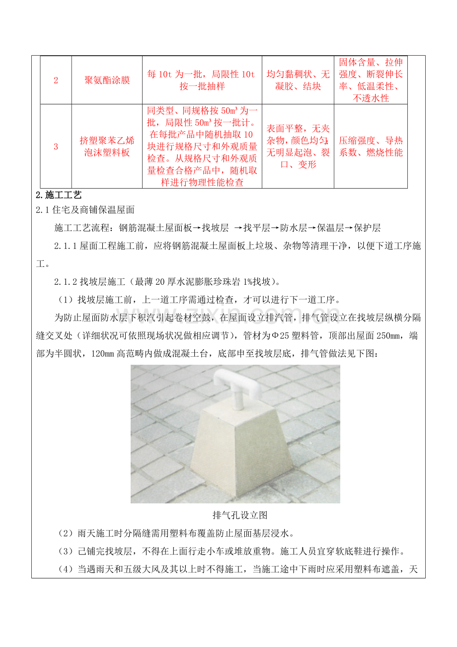 屋面综合项目施工关键技术交底幢.doc_第2页