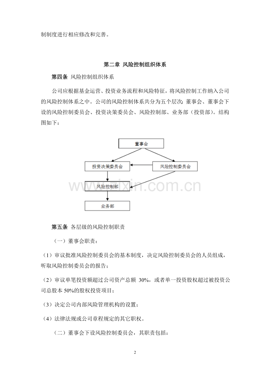 私募基金公司风险控制管理制度模版.doc_第2页