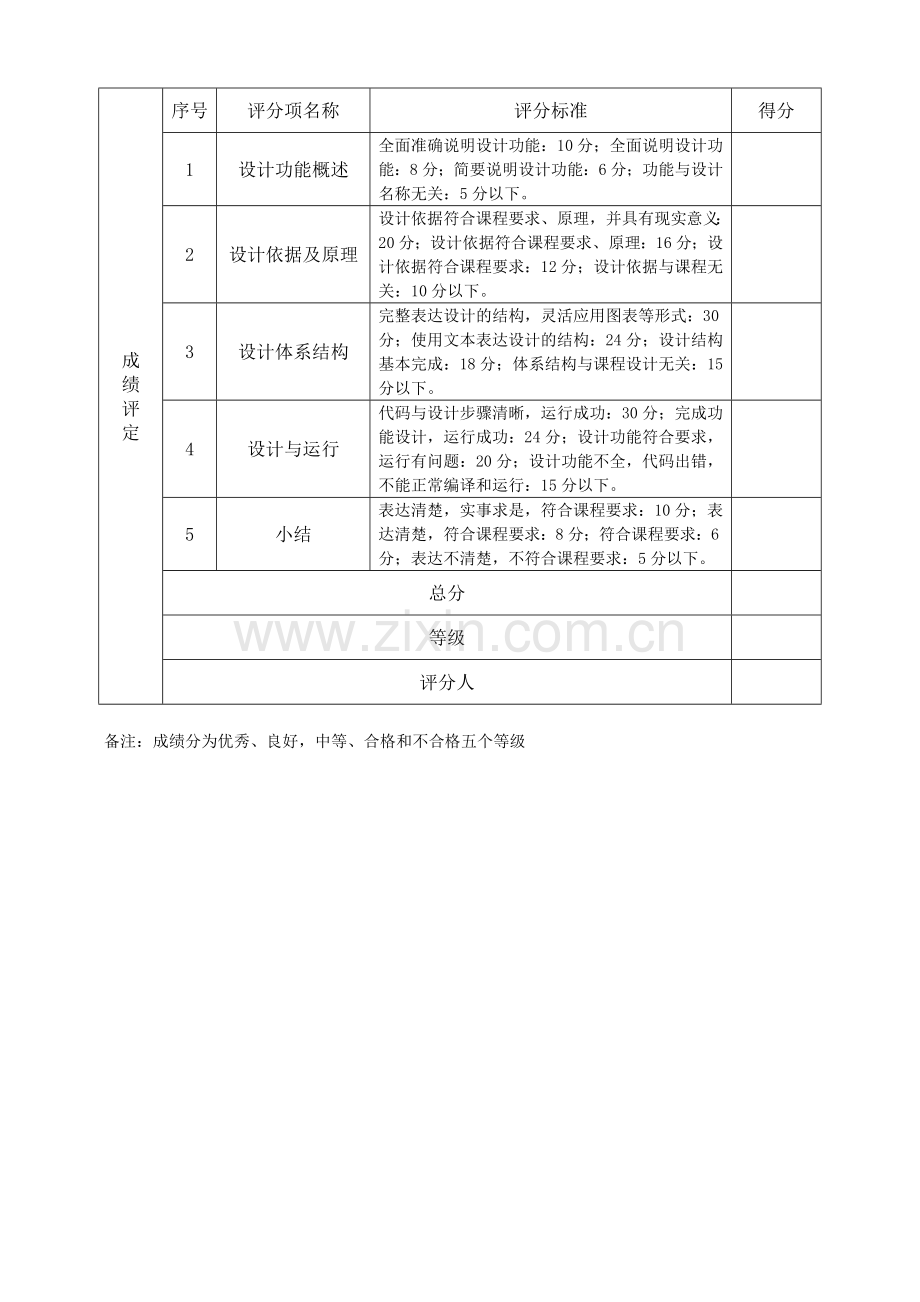 学生信息管理系统设计.doc_第2页