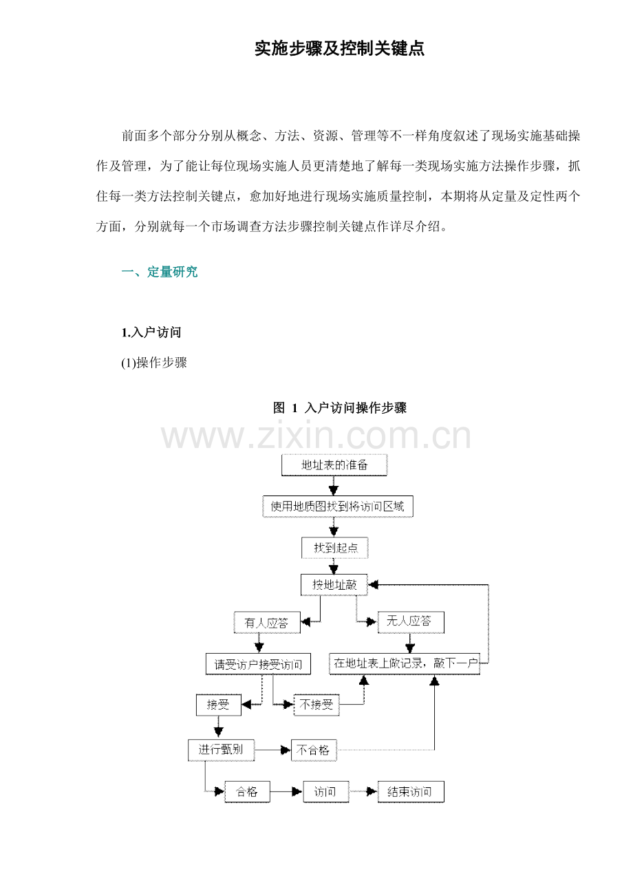 实施流程及控制要点讲义模板.doc_第1页