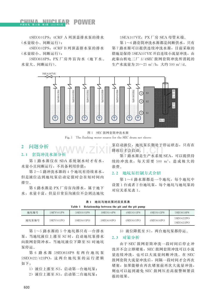 基于潮位的鼓网套筒智能冲洗方案研究.pdf_第2页