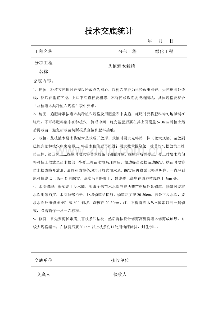 园林绿化核心技术交底.doc_第3页