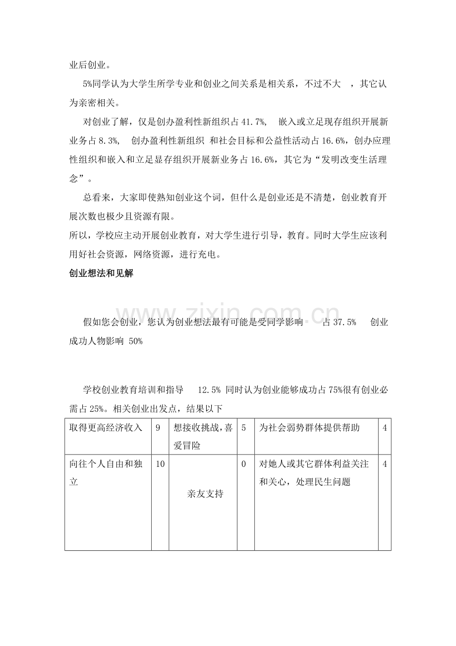 中国大学创业教育环境与大学生创业现状调研调查研究报告.doc_第3页