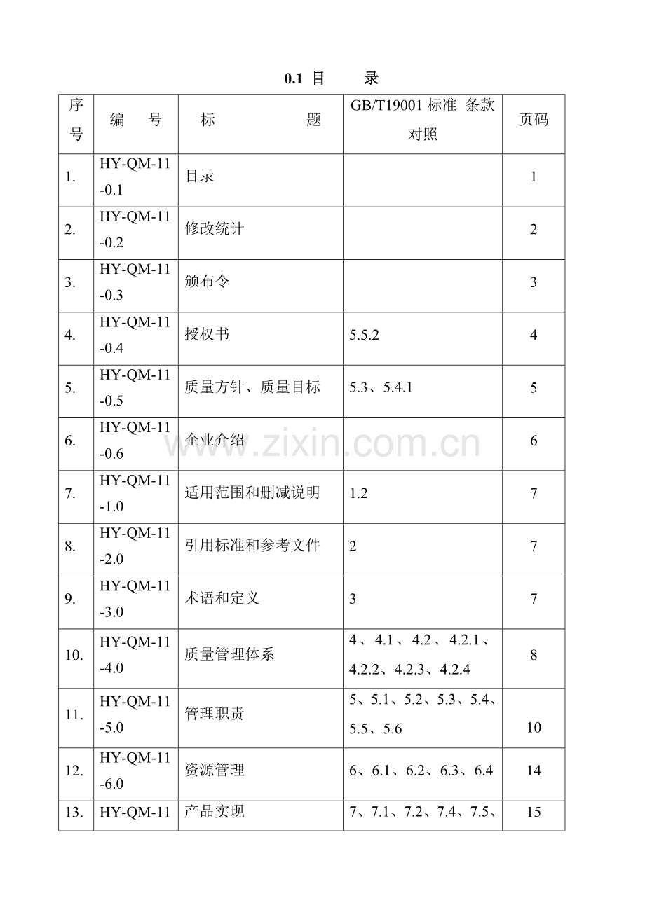 升腾化工质量手册及程序文件模板.doc_第1页