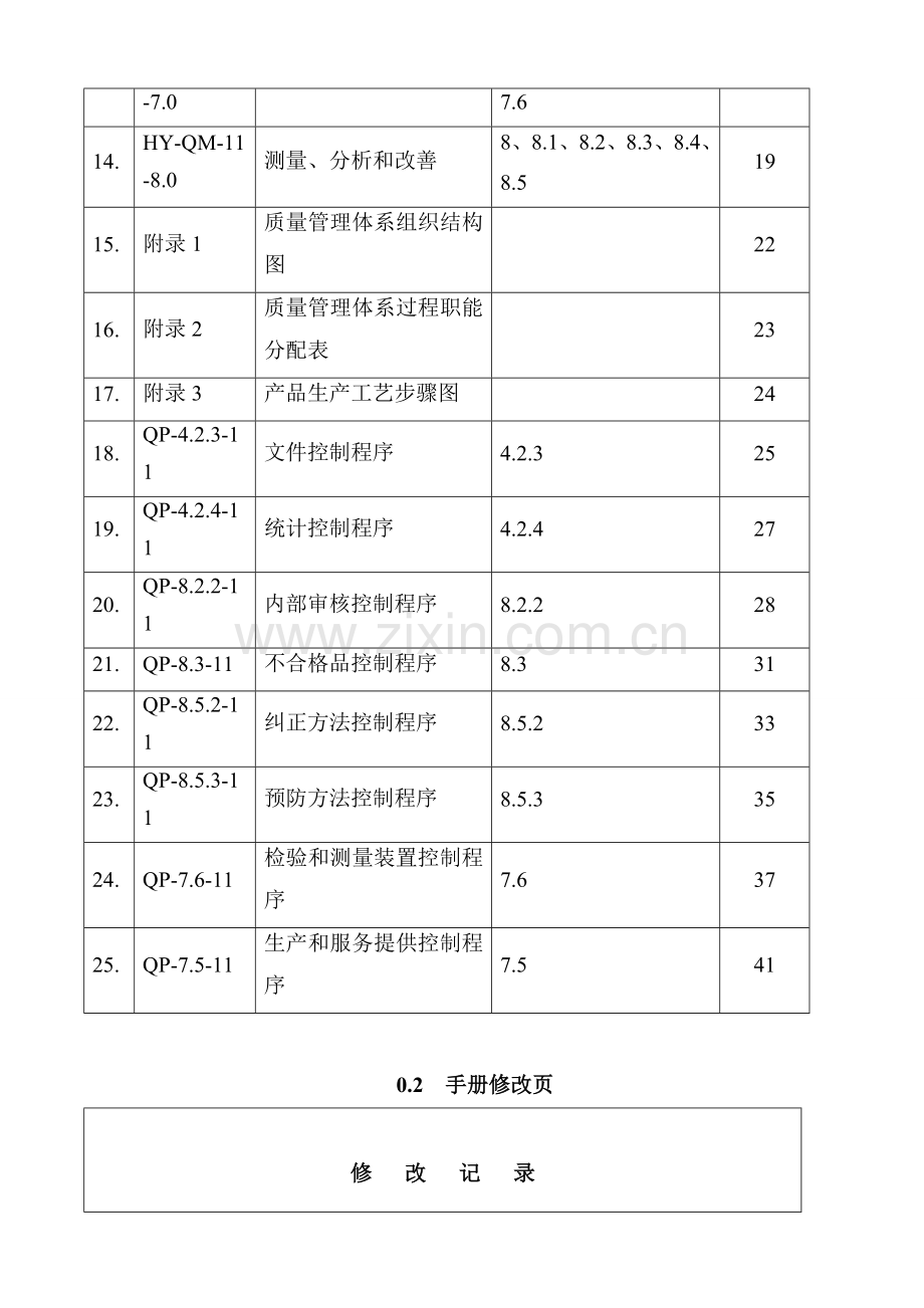 升腾化工质量手册及程序文件模板.doc_第2页