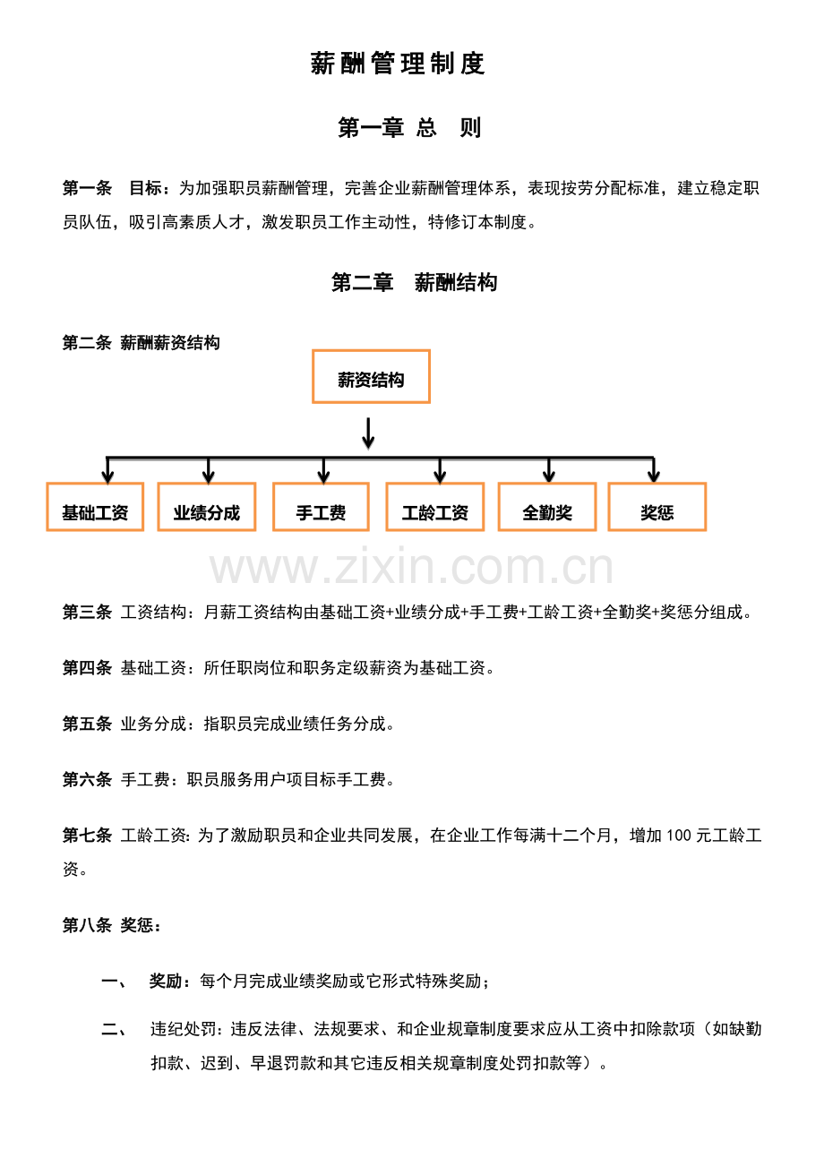 基础标准美容院薪酬管理核心制度.docx_第1页