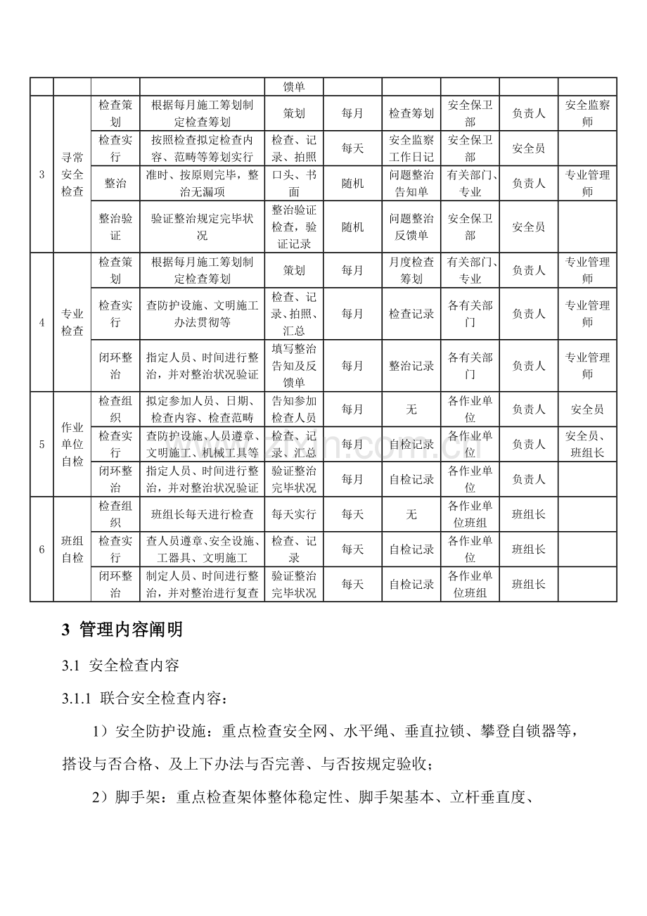 安全检查实施工作细则.doc_第3页