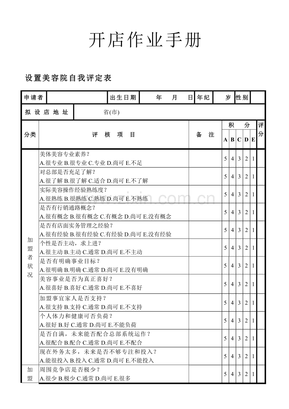 开店作业手册模板.doc_第1页