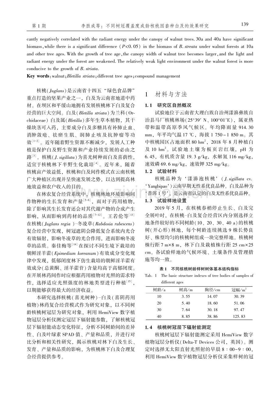 不同树冠覆盖度成龄核桃园套种白及的效果研究.pdf_第2页