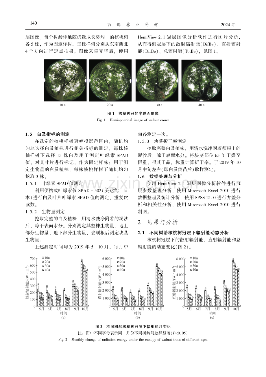 不同树冠覆盖度成龄核桃园套种白及的效果研究.pdf_第3页