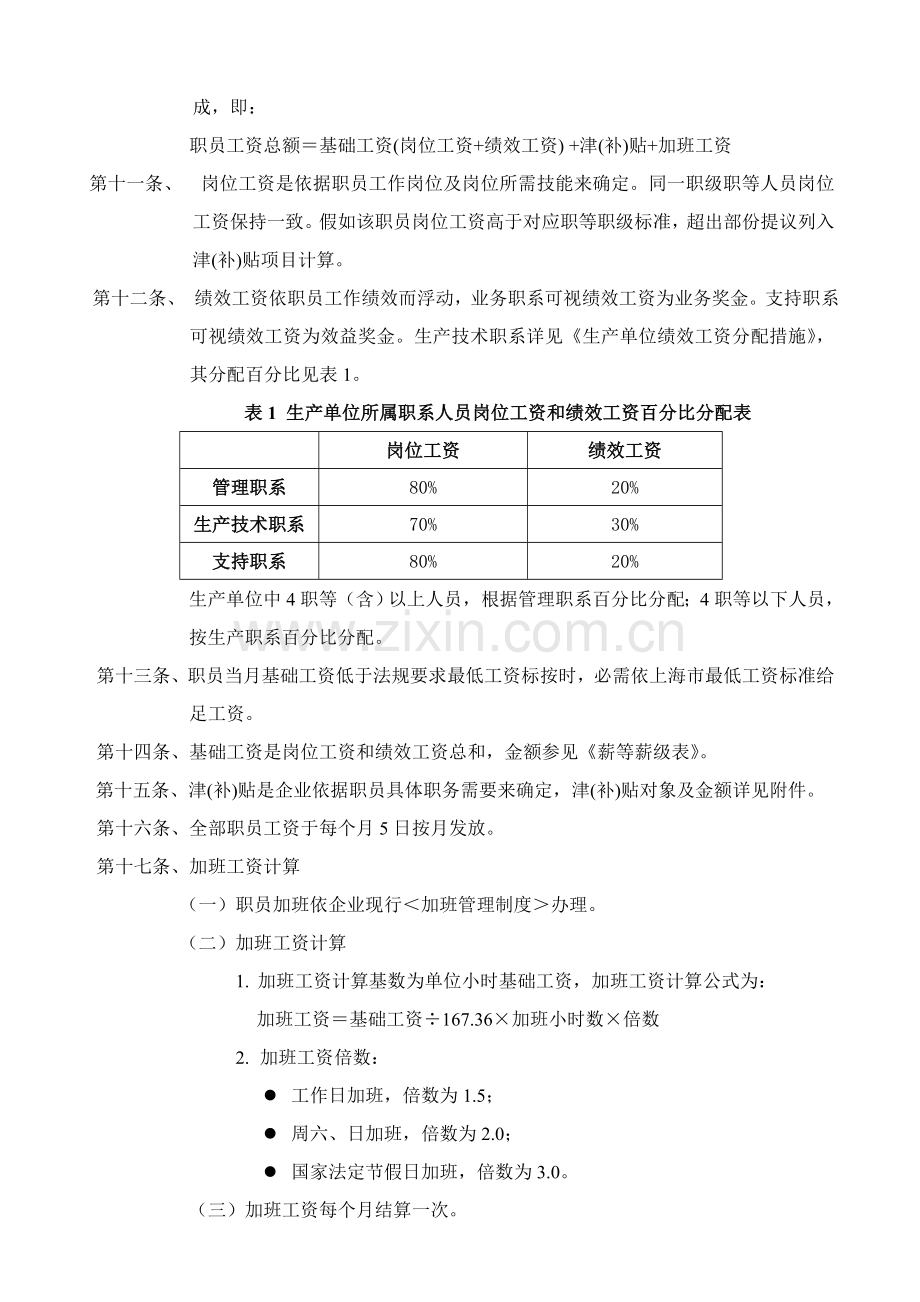 上海服饰辅料公司薪酬管理办法模板.doc_第2页