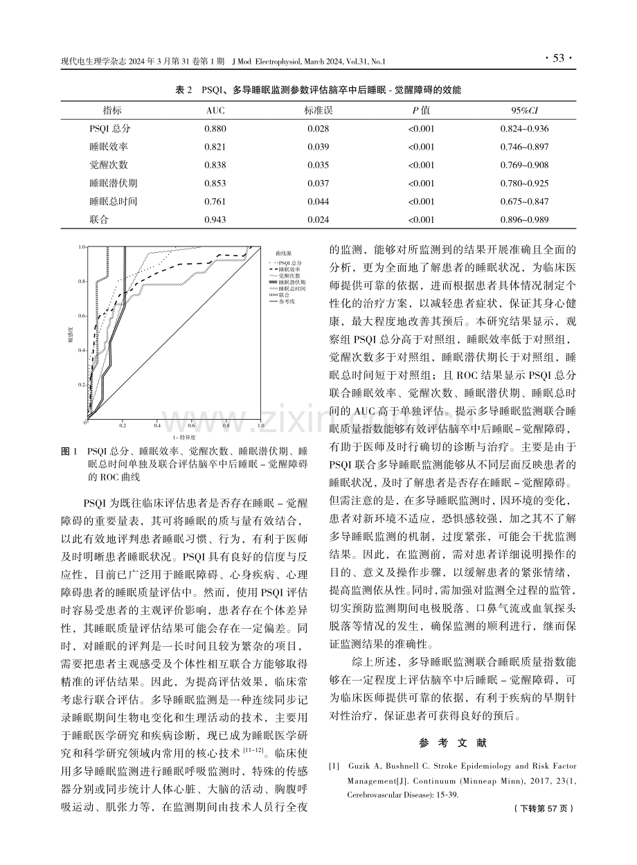 多导睡眠监测联合睡眠质量指数在脑卒中后睡眠-觉醒障碍患者中的应用.pdf_第3页