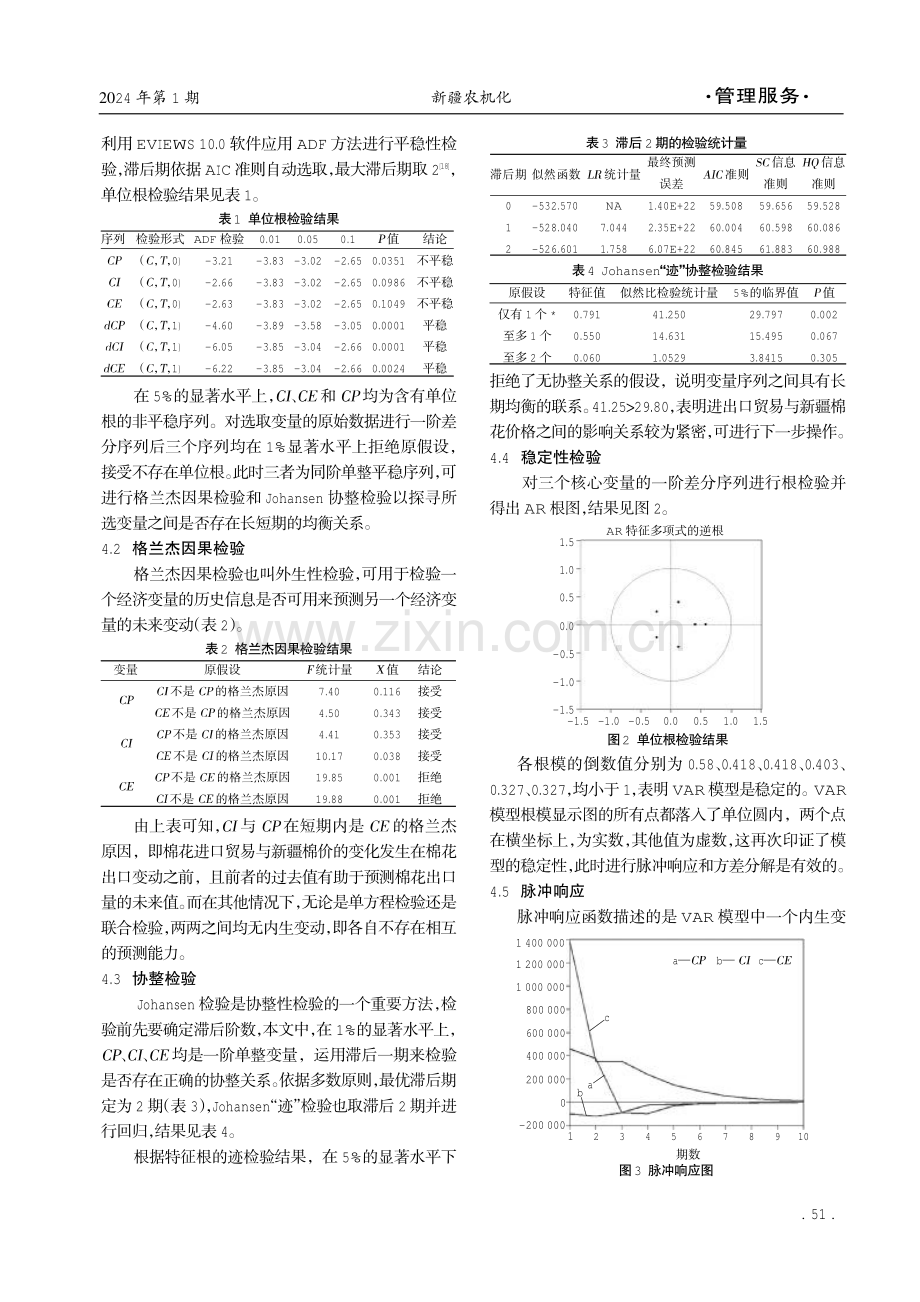 基于VAR模型的棉花贸易与棉价的动态关系研究.pdf_第3页