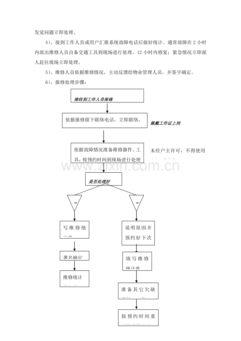 安防综合项目工程售后服务专项方案书.doc_第2页