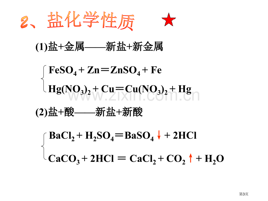 九年级化学下册化学肥料省公共课一等奖全国赛课获奖课件.pptx_第3页