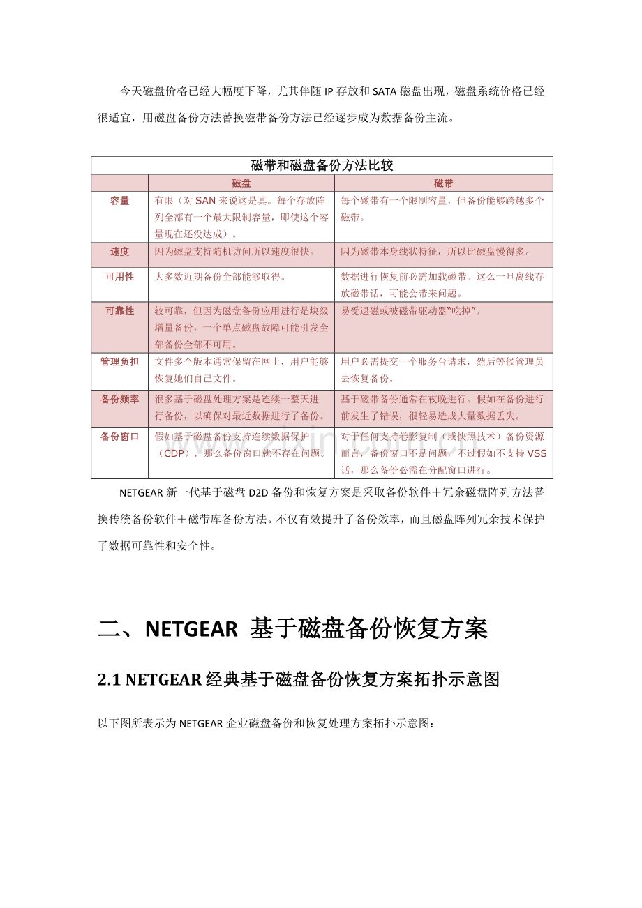 NETGEAR基于磁盘的备份恢复专项方案.docx_第2页