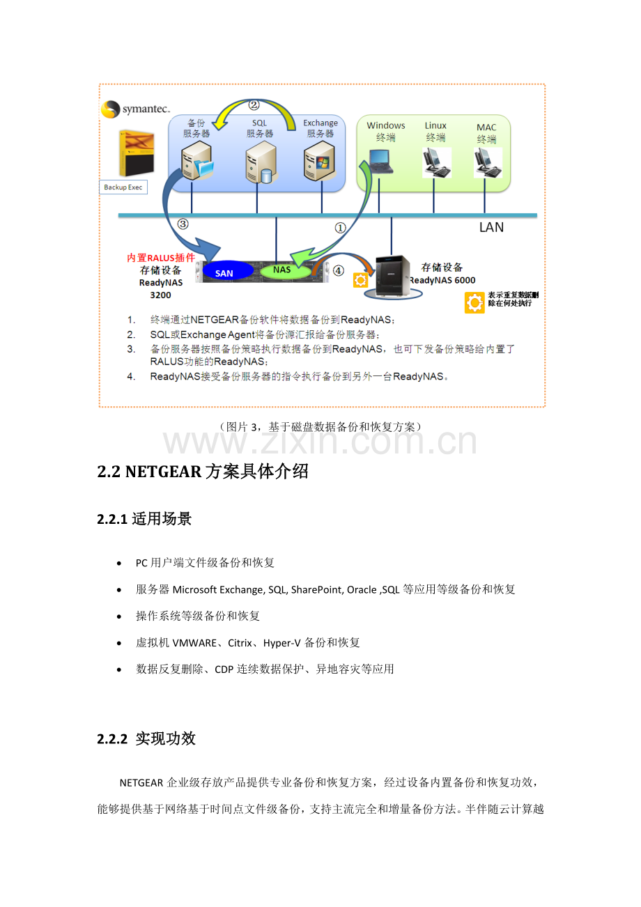 NETGEAR基于磁盘的备份恢复专项方案.docx_第3页