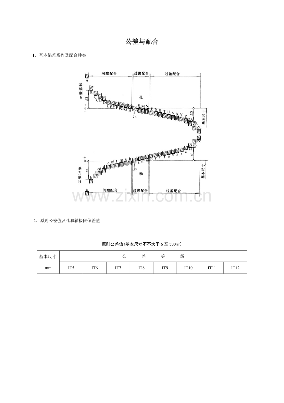 尺寸公差与配合统一标准表.doc_第1页