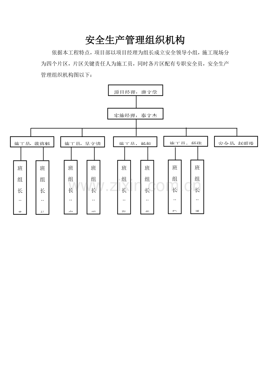 安全生产管理组织机构.doc_第1页