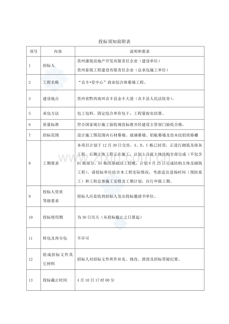 商业综合体幕墙专项分包工程招标文件模板.doc_第3页