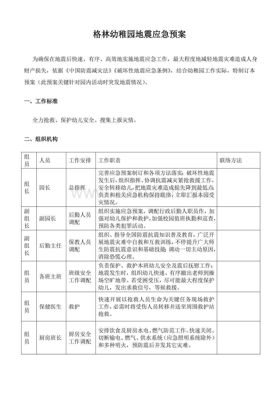 幼儿园突发事件应急专项预案.doc_第1页