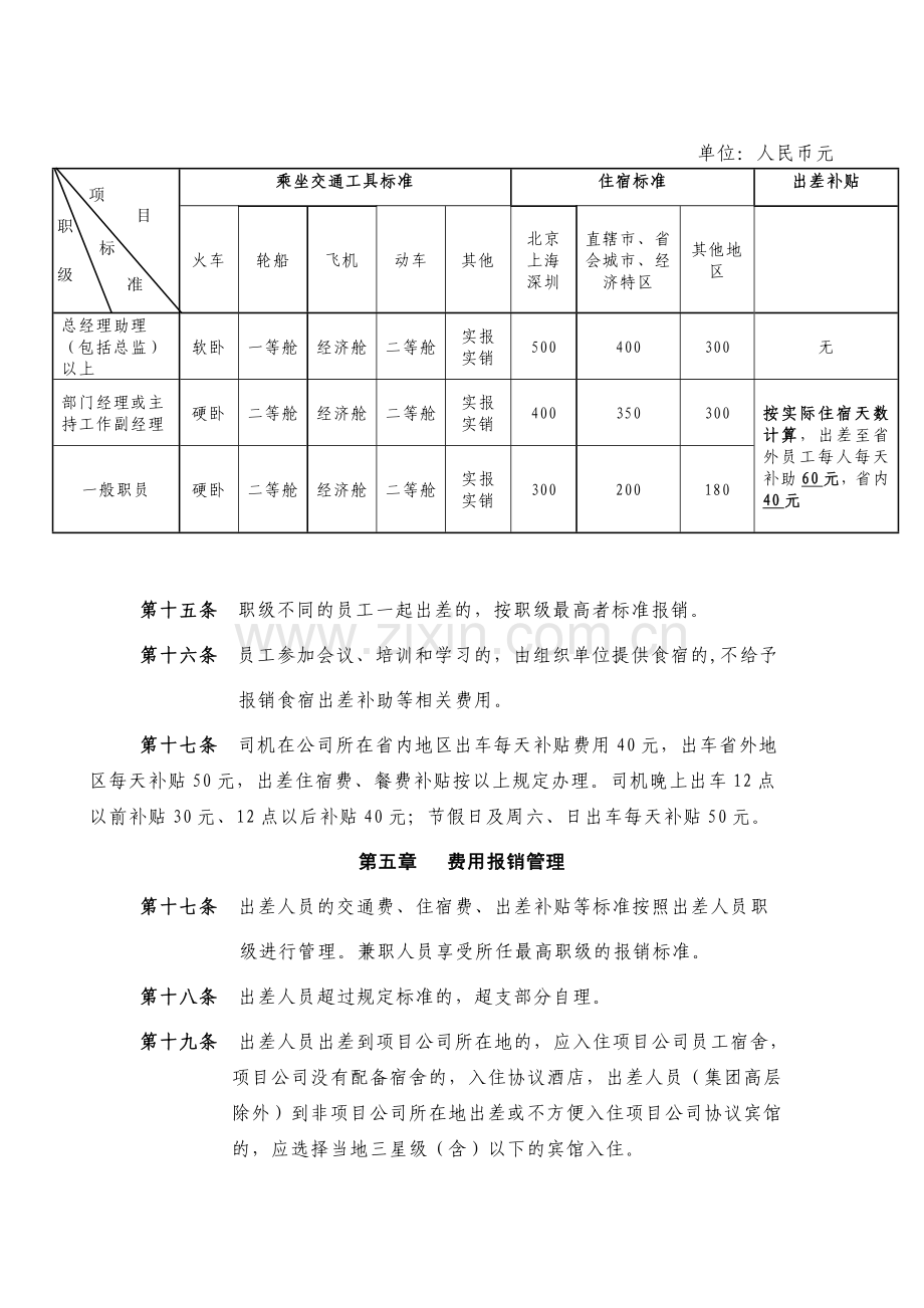 房地产项目区域出差及差旅费用管理办法模版.doc_第3页