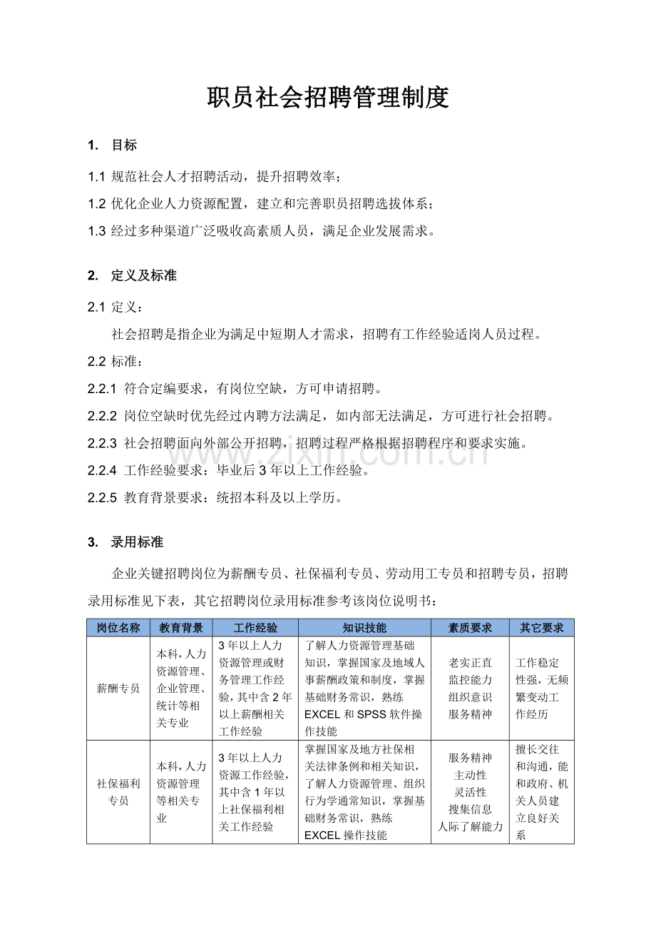 员工社会招聘管理核心制度.doc_第1页