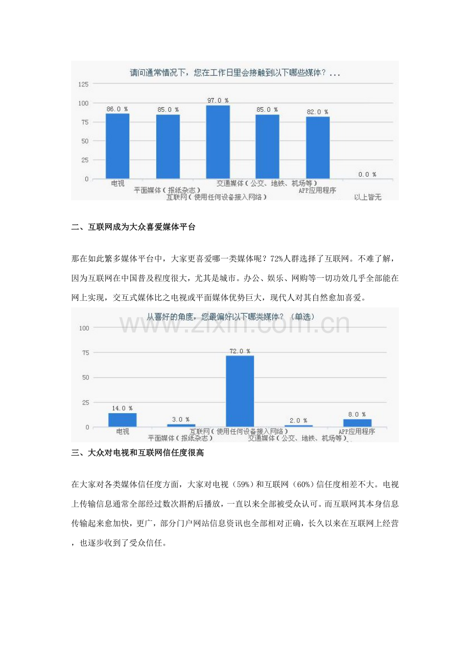 媒体接触习惯调研研究报告.doc_第2页