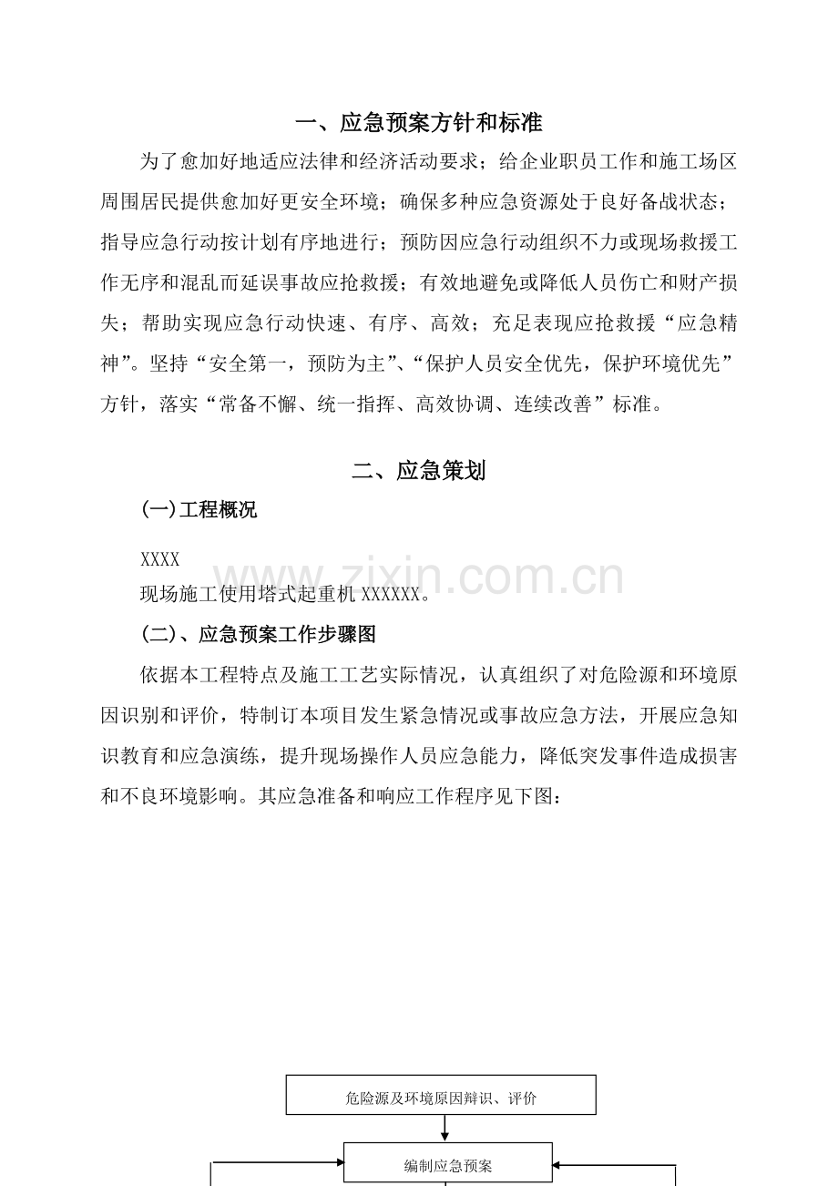 塔吊综合项目施工安全事故应急专项预案.doc_第3页