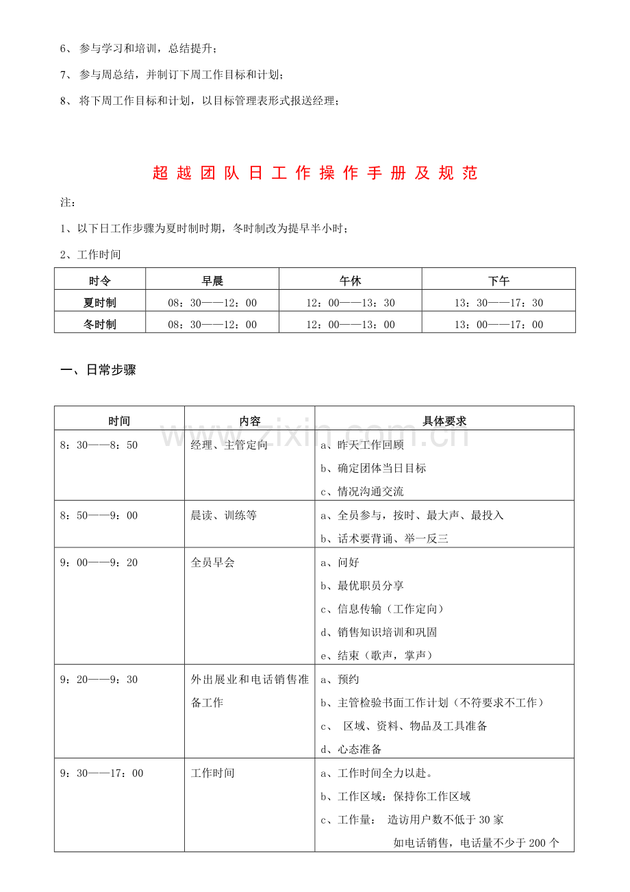 商业地产业务手册模板.doc_第2页