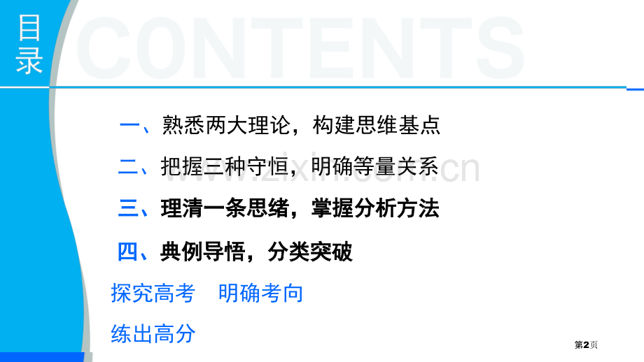 专题复习粒子浓度关系判断省公共课一等奖全国赛课获奖课件.pptx_第2页