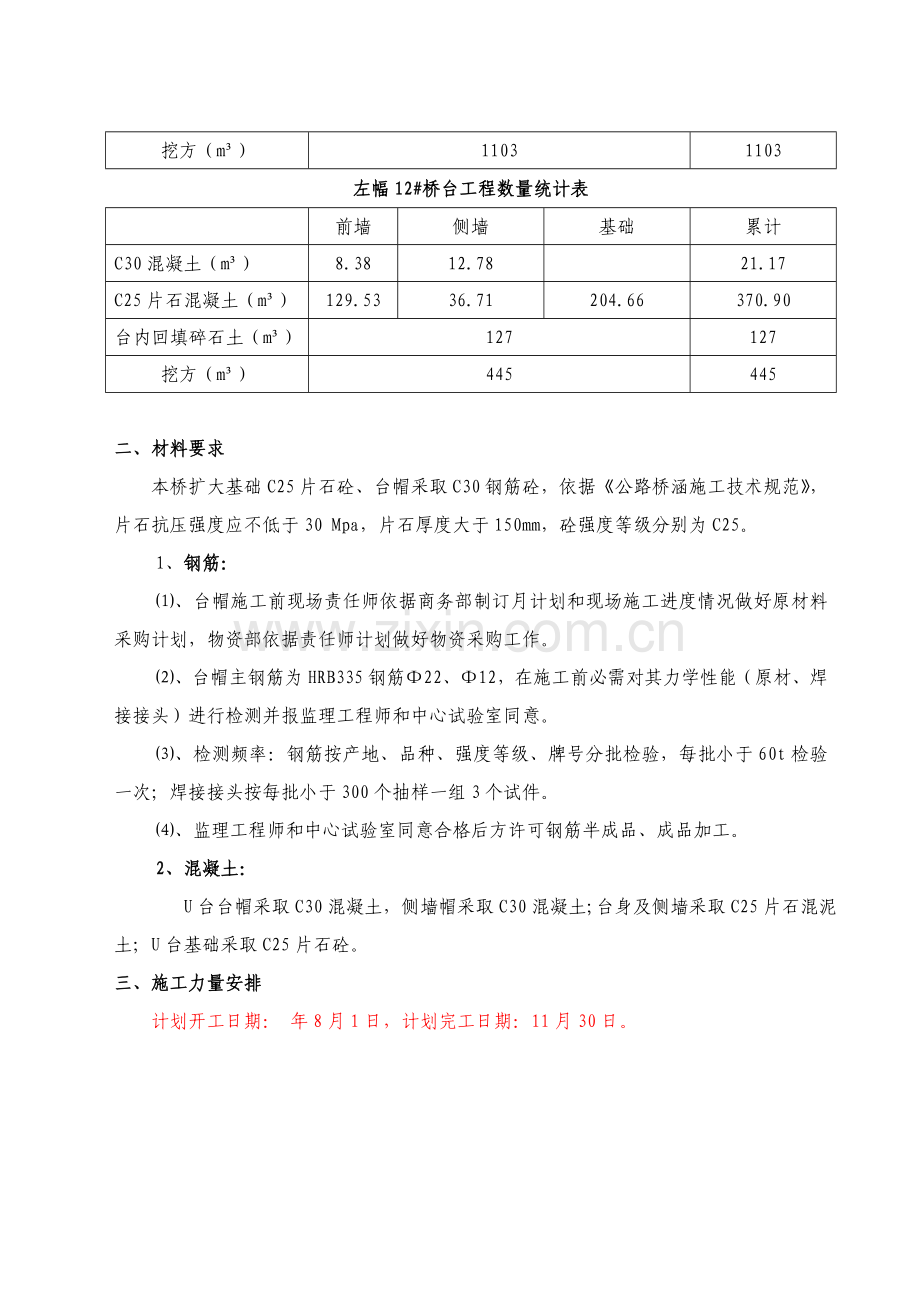 U型桥台综合项目施工组织设计.doc_第2页