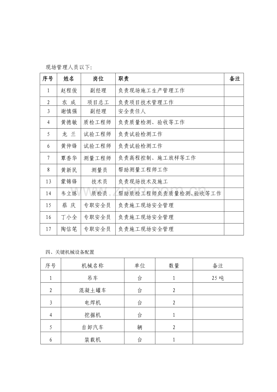 U型桥台综合项目施工组织设计.doc_第3页