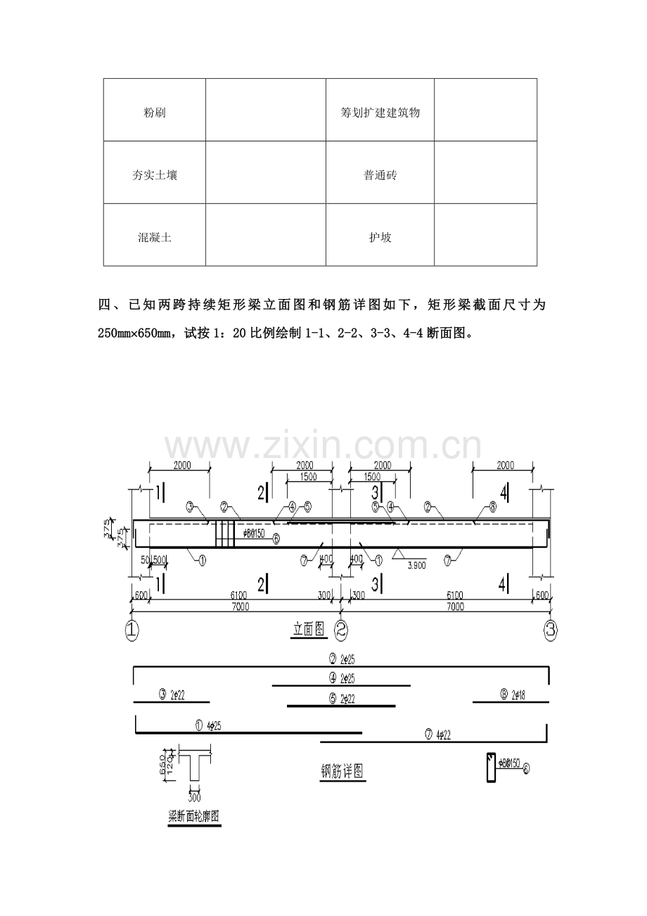 建筑工程制图专业资料.doc_第3页