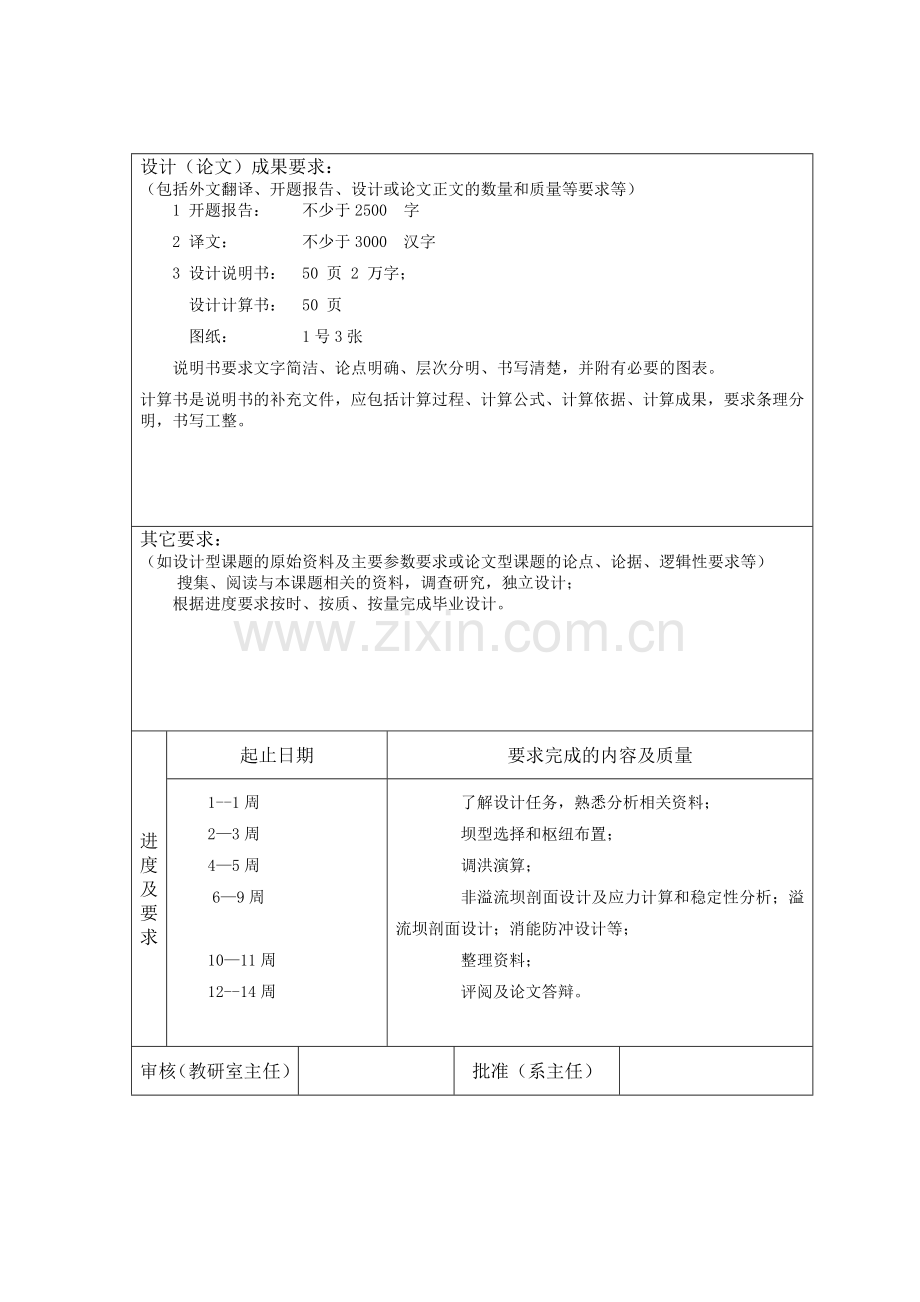 重力坝毕业设计论文正文.doc_第3页