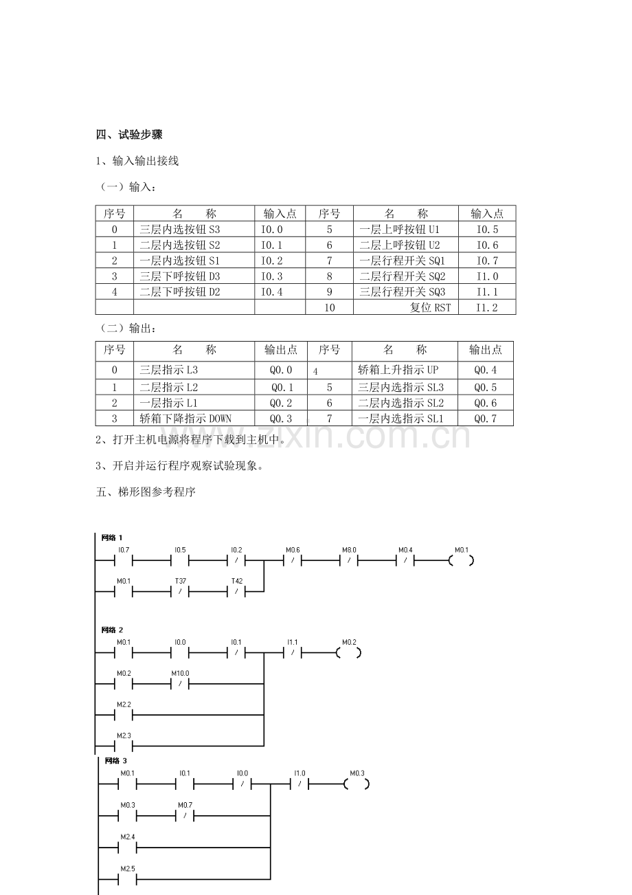 三层电梯控制新版系统的模拟.doc_第2页