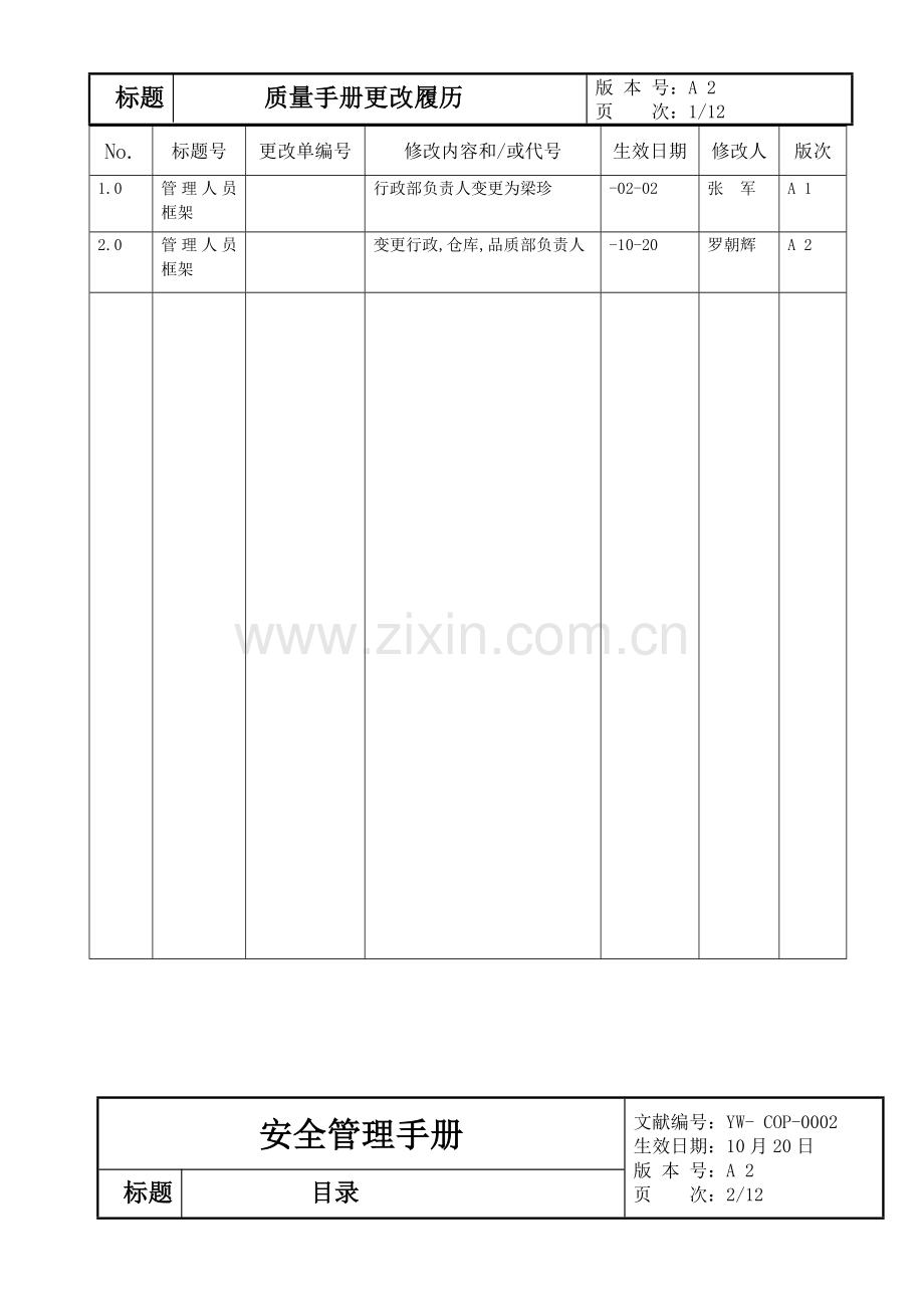 安全管理基础手册.doc_第2页