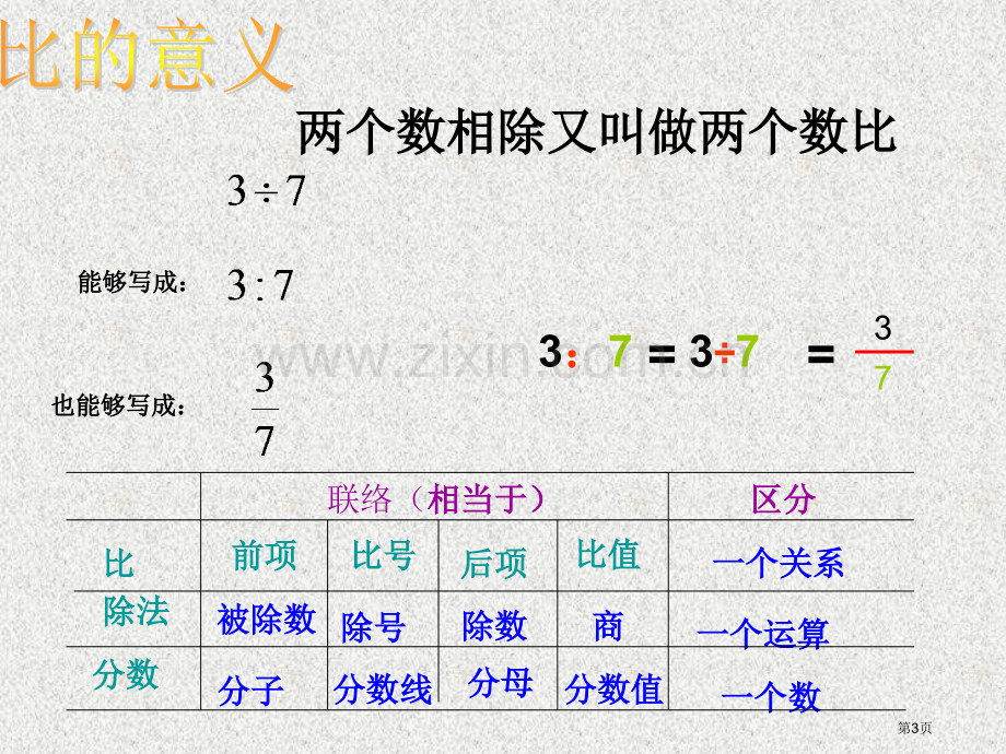 和复习比和按比例分配市公开课一等奖百校联赛获奖课件.pptx_第3页