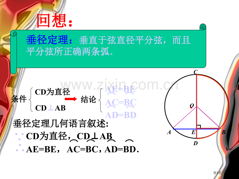 圆弧弦圆心角的关系市公开课一等奖百校联赛获奖课件.pptx_第1页