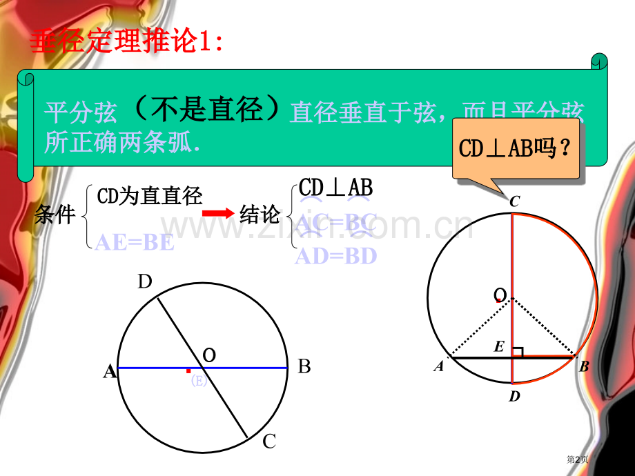 圆弧弦圆心角的关系市公开课一等奖百校联赛获奖课件.pptx_第2页