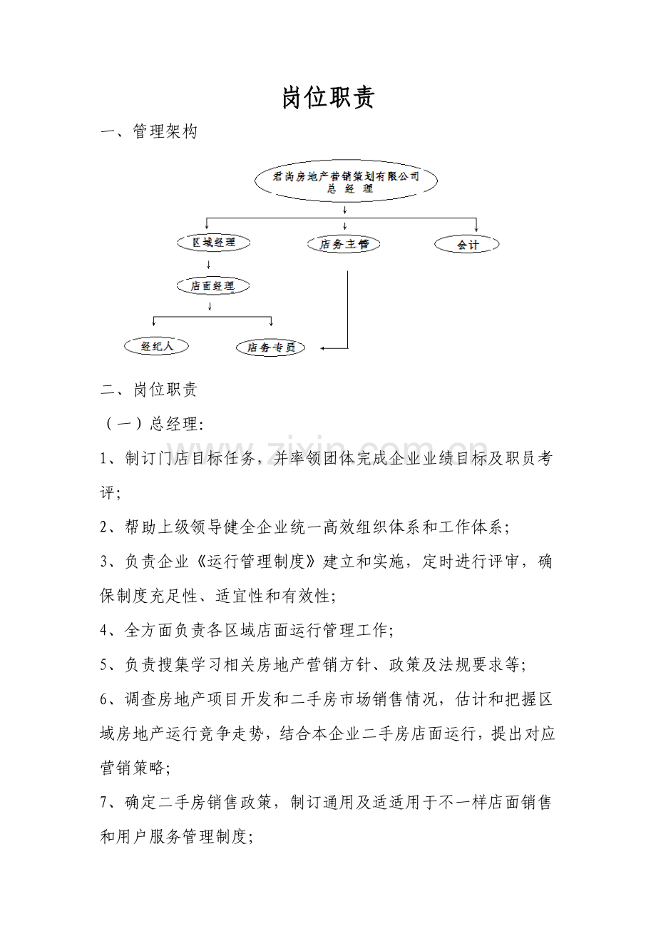 房地产中介公司员工岗位基础职责.docx_第1页